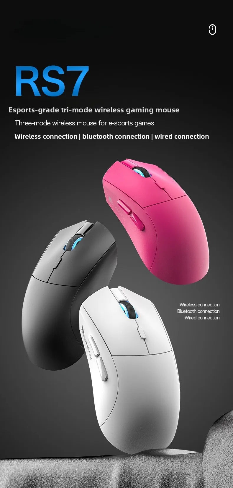 RS7 Tri-Mode Wireless Gaming Mouse