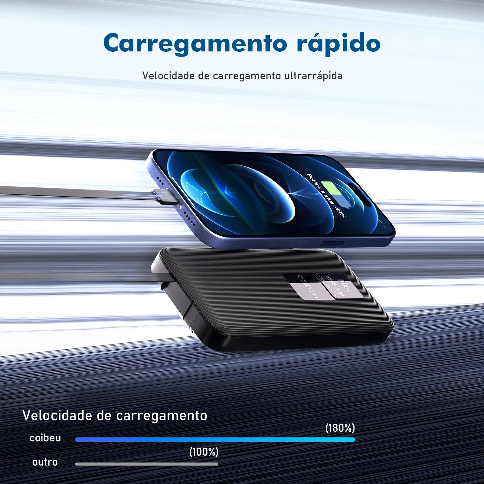 Coibeu 10000mAh 23W Portable Power Bank