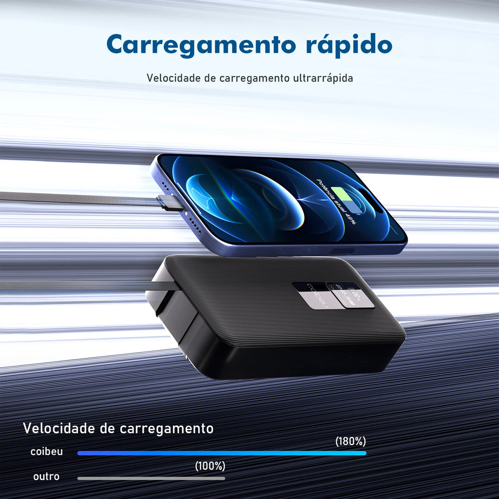 Coibeu 10000mAh 23W Portable Power Bank