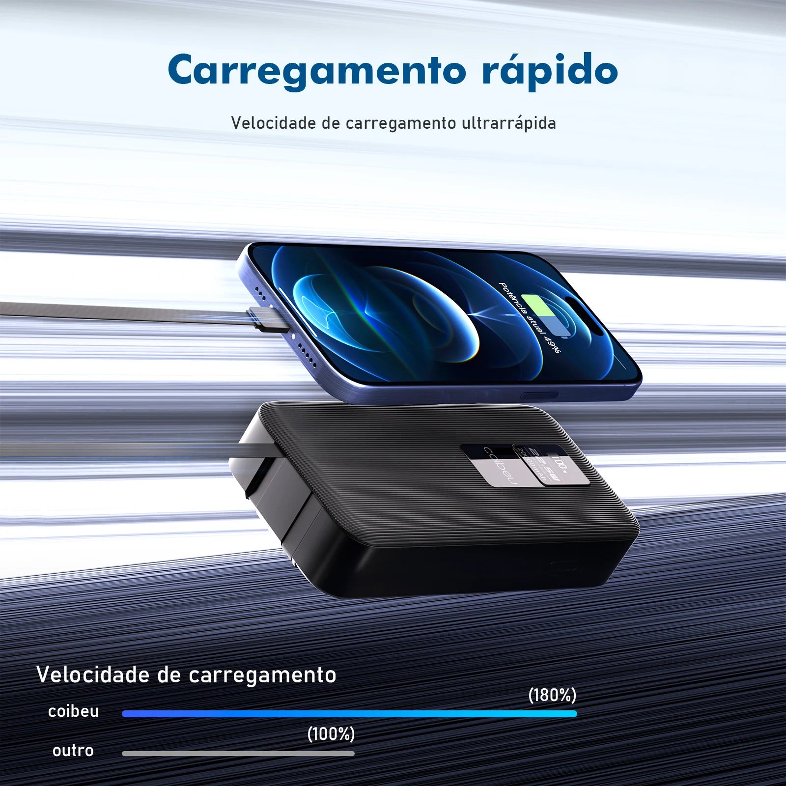Coibeu 10000mAh 23W Portable Power Bank