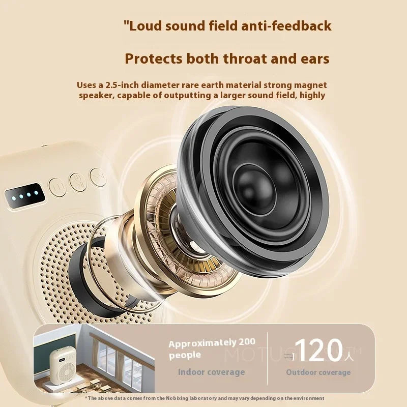 Rechargeable Bluetooth Voice Amplifier with Mic
