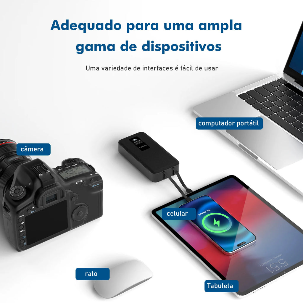 Coibeu 10000mAh 23W Portable Power Bank