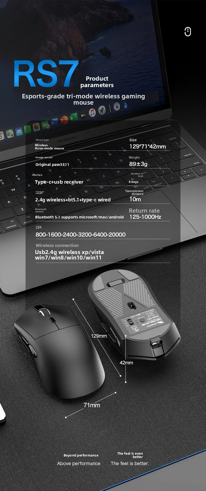 RS7 Tri-Mode Wireless Gaming Mouse