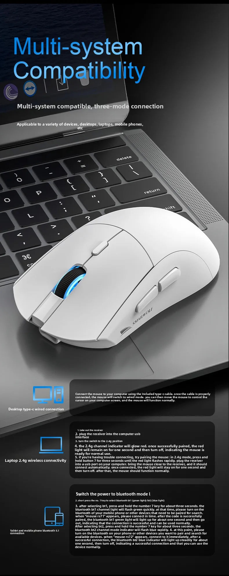 RS7 Tri-Mode Wireless Gaming Mouse