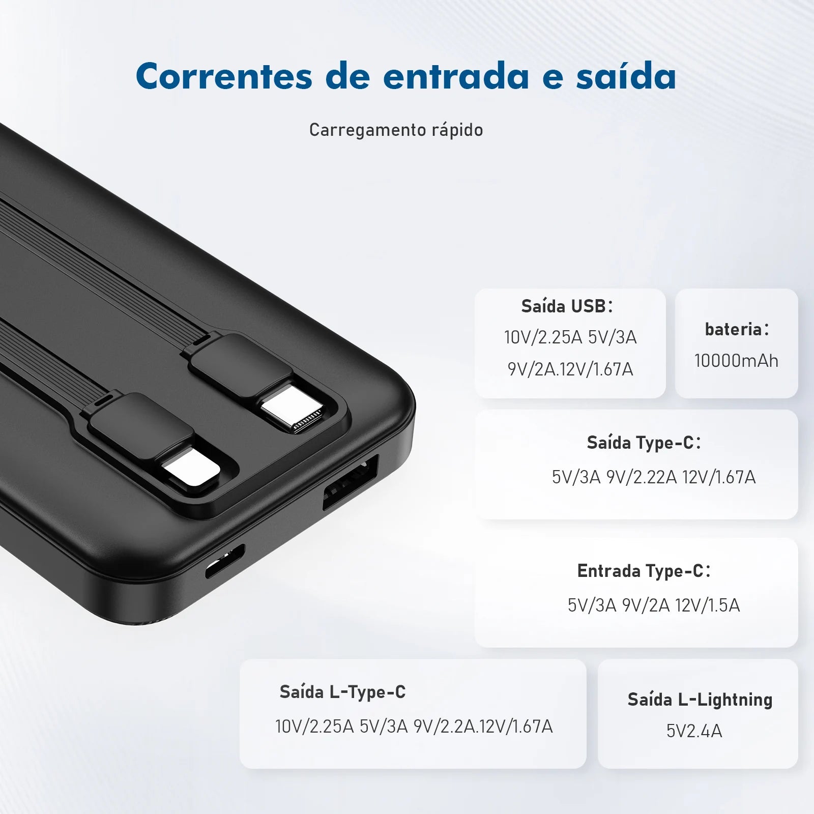 Coibeu 10000mAh 23W Portable Power Bank