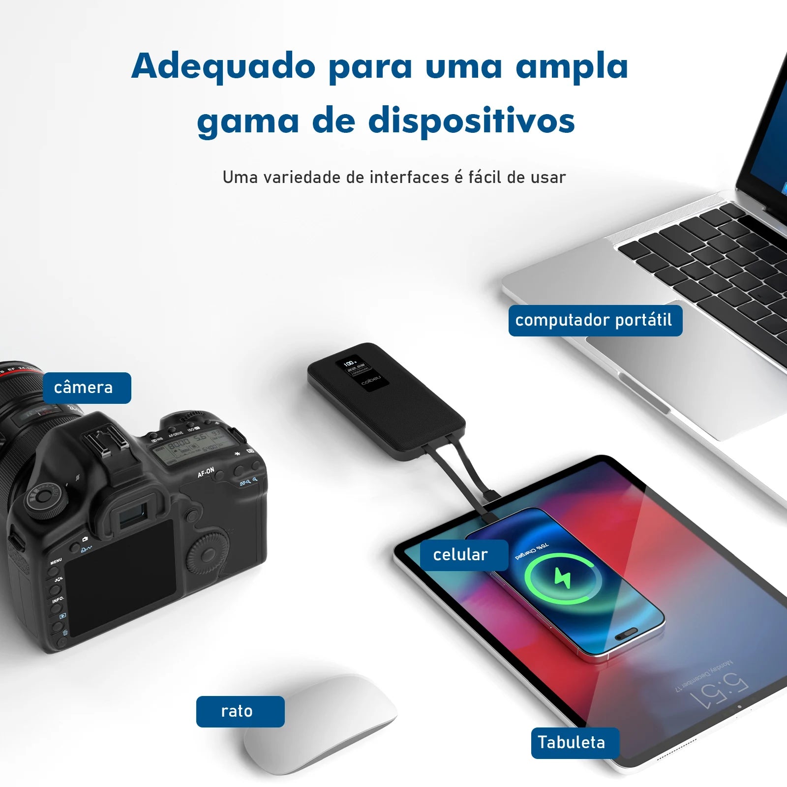 Coibeu 10000mAh 23W Portable Power Bank